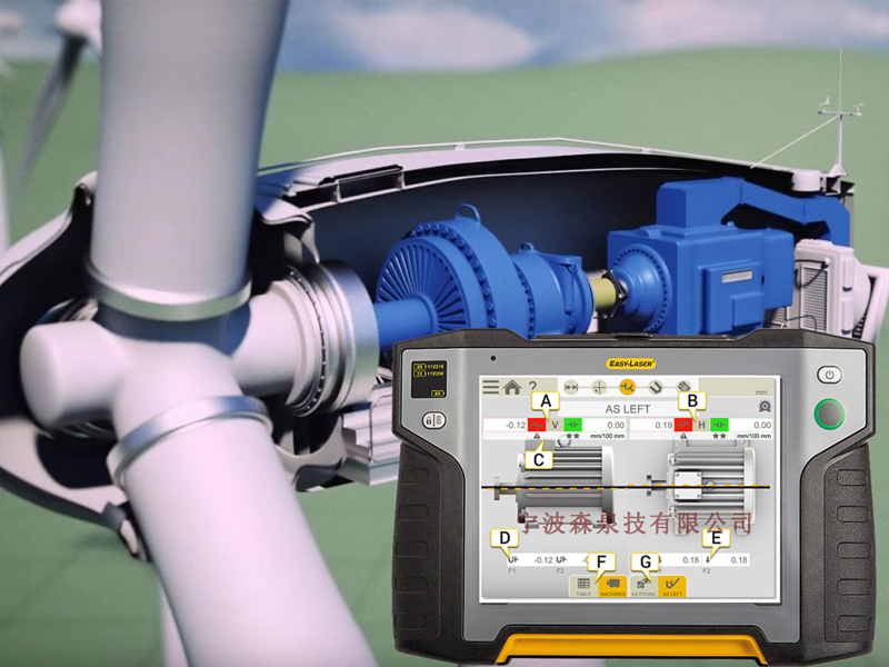 風(fēng)電齒輪箱中心找正