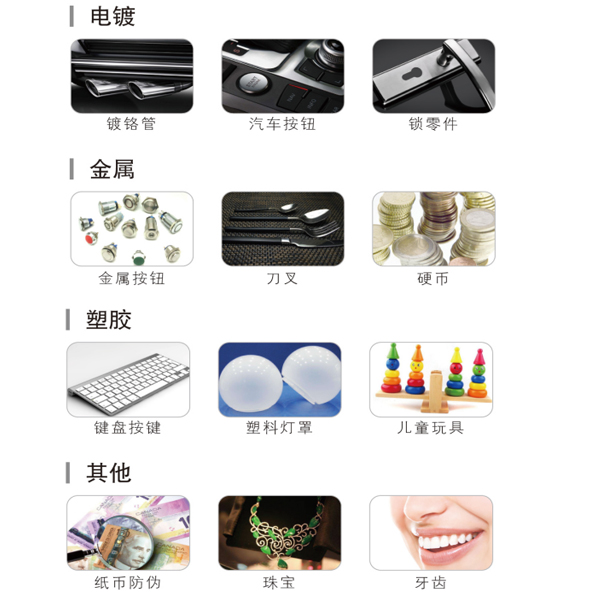 曲面、不規(guī)則物體如何測(cè)量光澤度