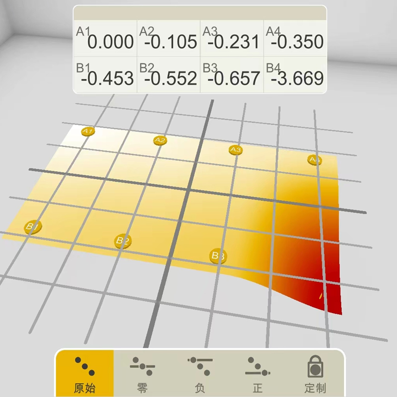 機(jī)床工作臺(tái)平板平面度檢查