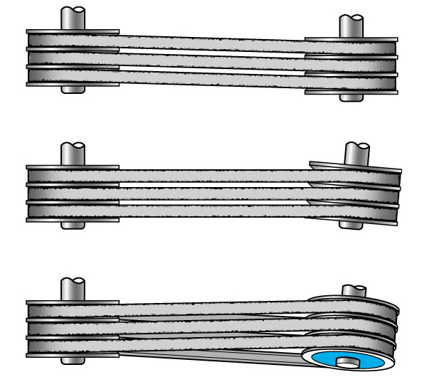 正確對(duì)齊滑輪/皮帶輪可節(jié)省能源成本，減少磨損和振動(dòng)
