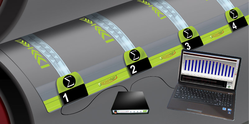 Sigma Nip實(shí)時(shí)分析輥壓力值和壓區(qū)寬度